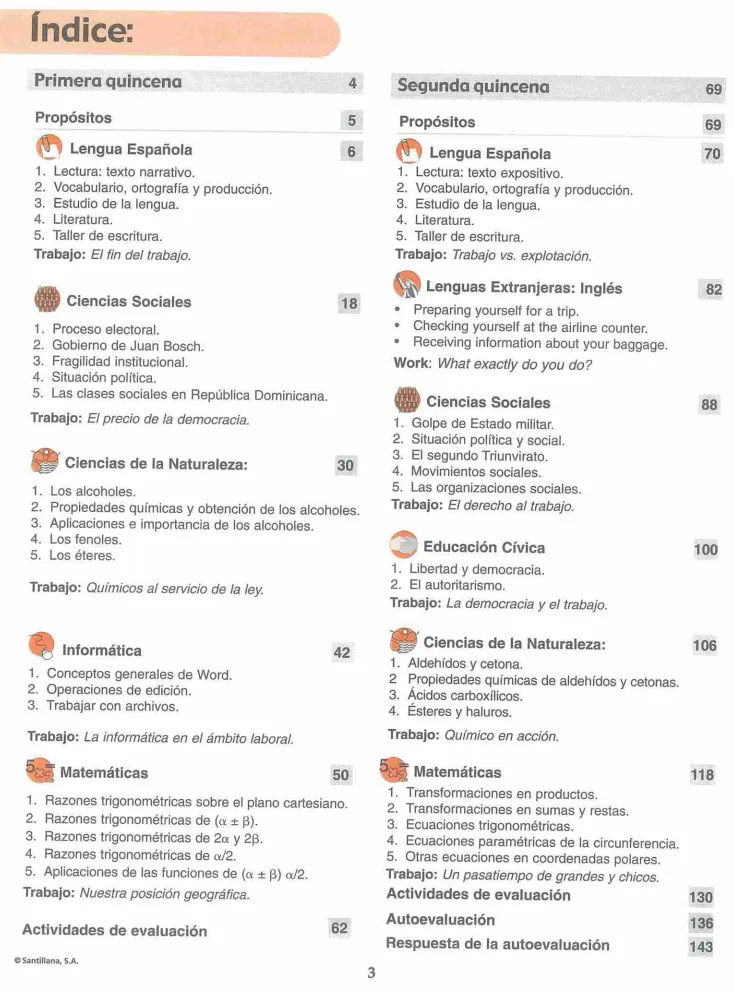 Módulo 2 - 4° Bachillerato (Prepara) PDF 3 Índice del Módulo 2 Prepara de 4to de Bachillerato