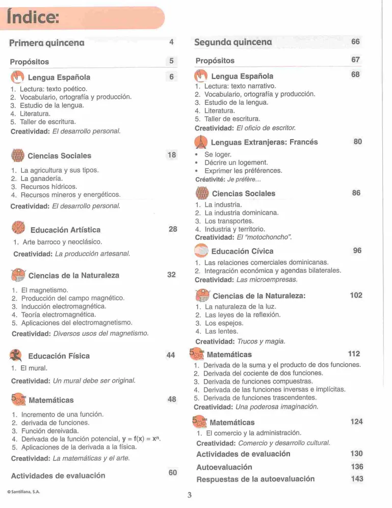 Módulo 7 - 4° Bachillerato (Prepara) PDF 3 Índice del Módulo 7 Prepara de 4to de Bachillerato