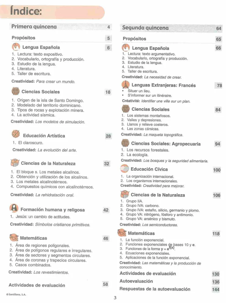 Módulo 7 - 3° Bachillerato (Prepara) PDF 3 Índice del Módulo 7 Prepara de 3ro de Bachillerato