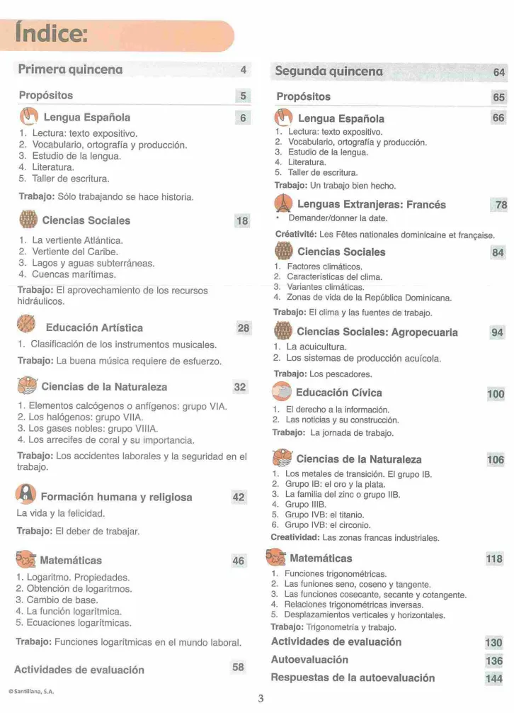 Índice del Módulo 8 Prepara de 3ro de Bachillerato