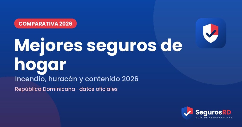 Mejores seguros de hogar en República Dominicana (2026): comparativa 1 Portada mejores seguros de hogar