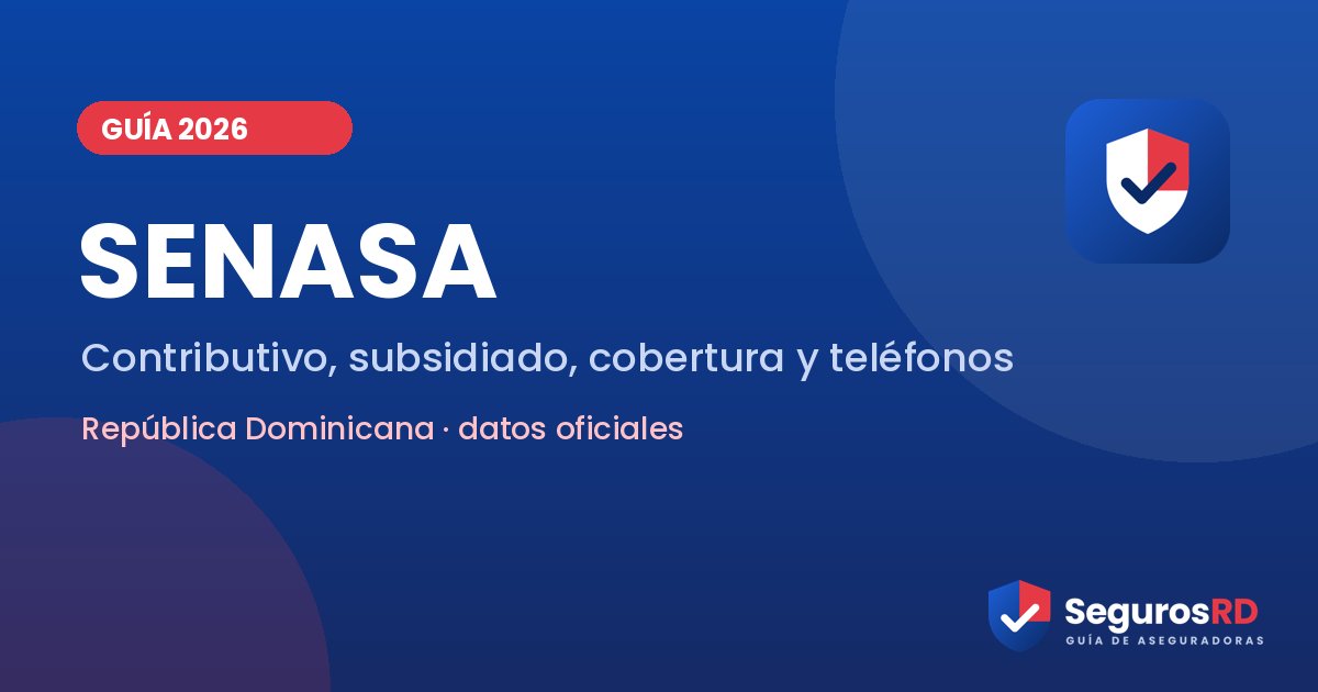 Guía SENASA